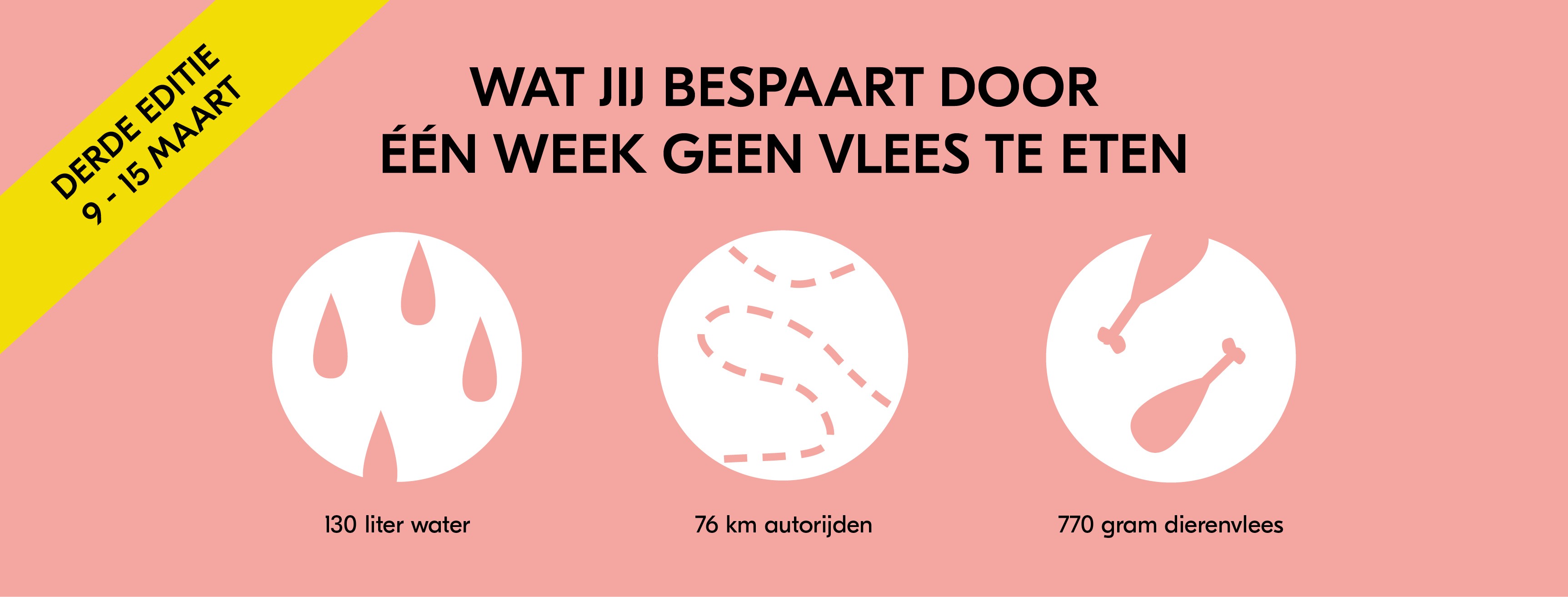 Nationale Week Zonder Vlees. Doe Je Mee?